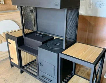 Мангальные зоны