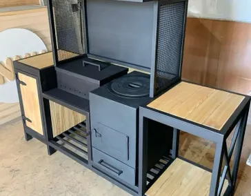 Мангальные зоны